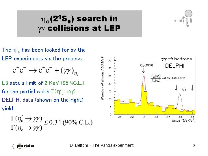  c(21 S 0) search in collisions at LEP The c has been looked