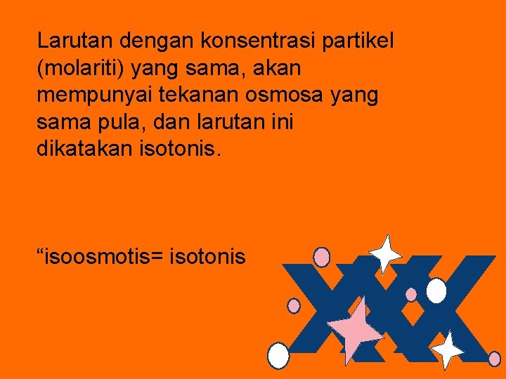 Larutan dengan konsentrasi partikel (molariti) yang sama, akan mempunyai tekanan osmosa yang sama pula,
