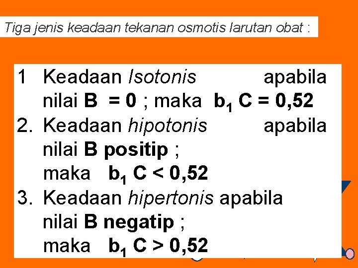 Tiga jenis keadaan tekanan osmotis larutan obat : 1 Keadaan Isotonis apabila nilai B