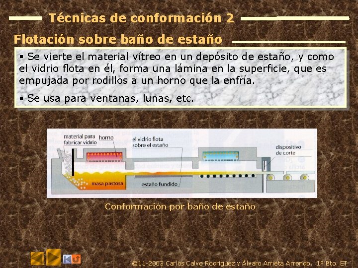Técnicas de conformación 2 Flotación sobre baño de estaño § Se vierte el material