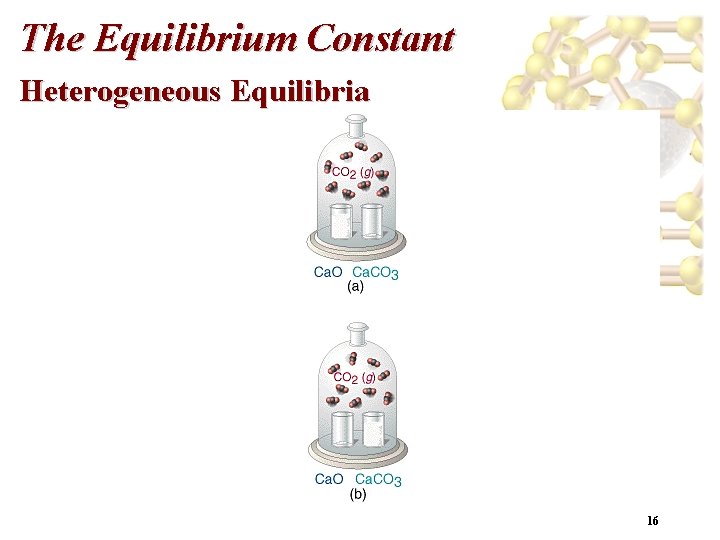 The Equilibrium Constant Heterogeneous Equilibria 16 