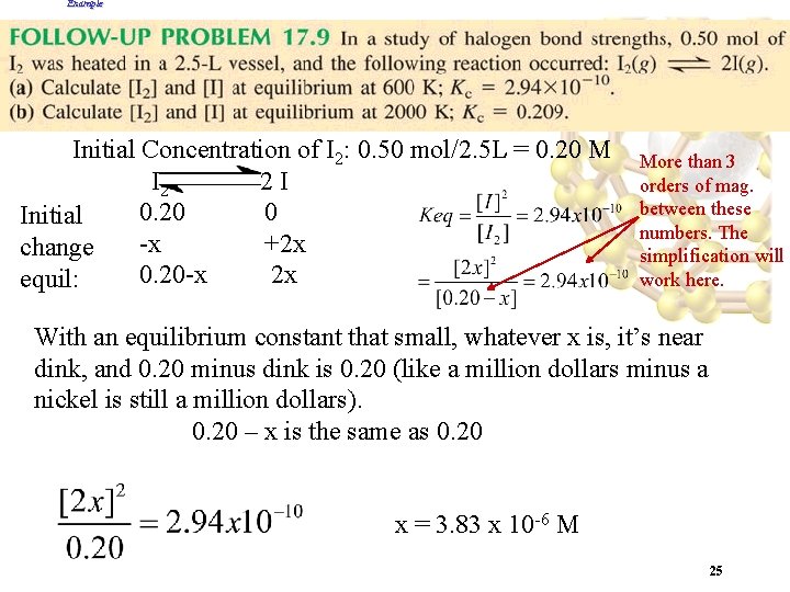 Example Initial Concentration of I 2: 0. 50 mol/2. 5 L = 0. 20
