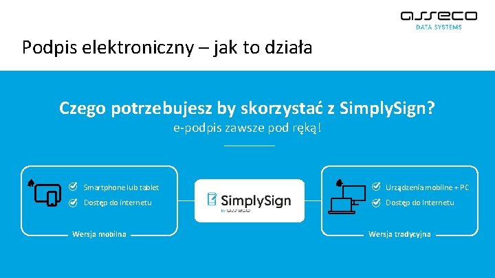 Podpis elektroniczny – jak to działa Czego potrzebujesz by skorzystać z Simply. Sign? e-podpis