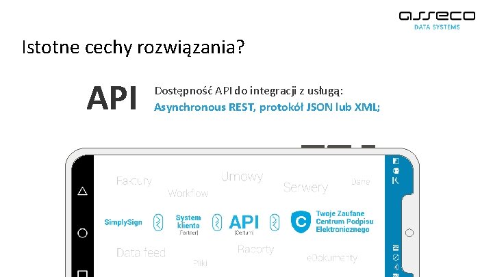 Istotne cechy rozwiązania? API Dostępność API do integracji z usługą: Asynchronous REST, protokół JSON