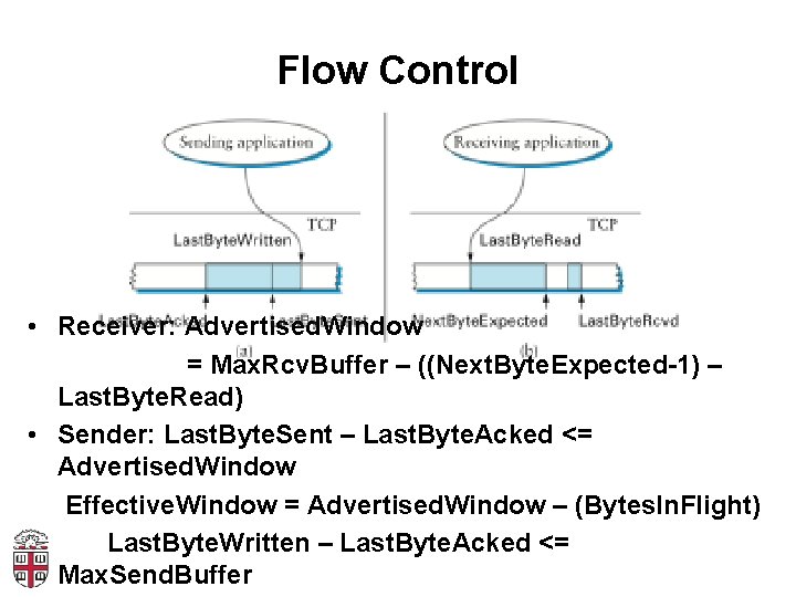 Flow Control • Receiver: Advertised. Window = Max. Rcv. Buffer – ((Next. Byte. Expected-1)