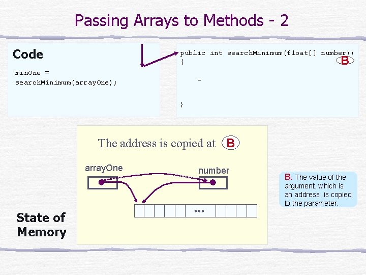 Passing Arrays to Methods - 2 Code public int search. Minimum(float[] number)) { B