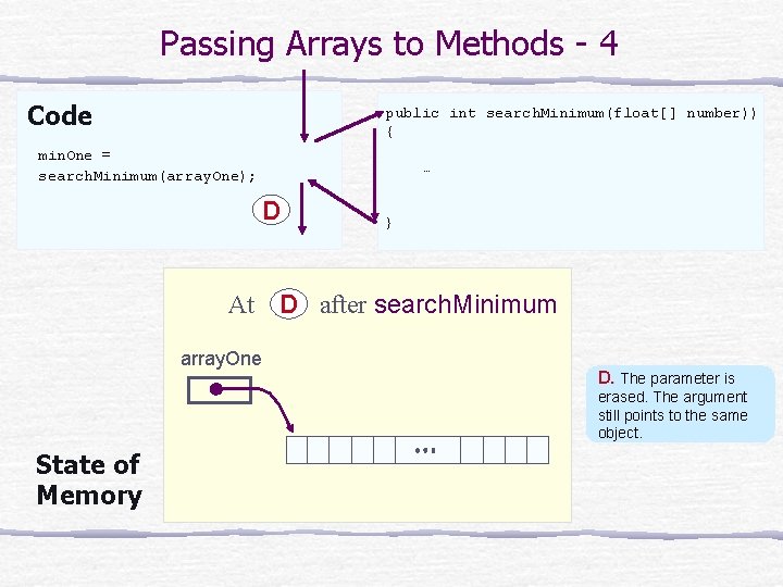 Passing Arrays to Methods - 4 Code public int search. Minimum(float[] number)) { min.