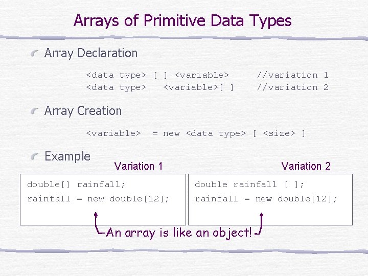 Arrays of Primitive Data Types Array Declaration <data type> [ ] <variable> <data type>