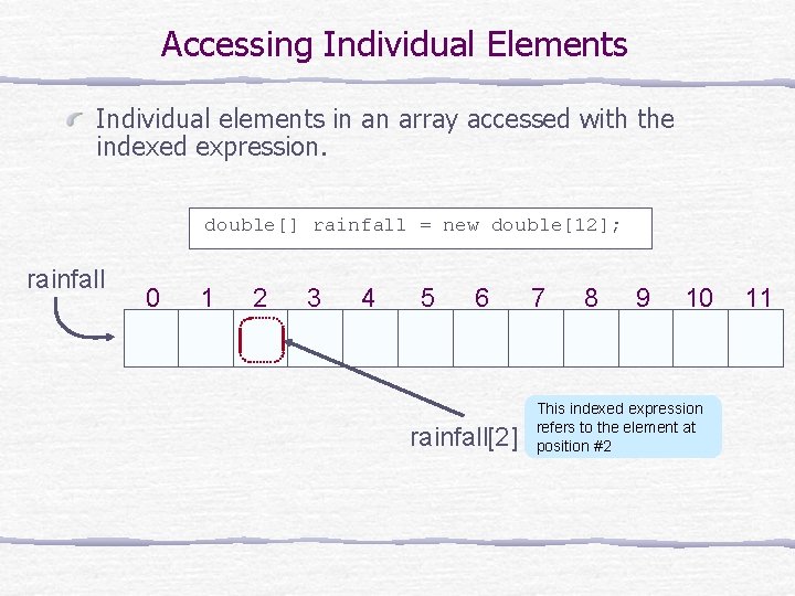 Accessing Individual Elements Individual elements in an array accessed with the indexed expression. double[]