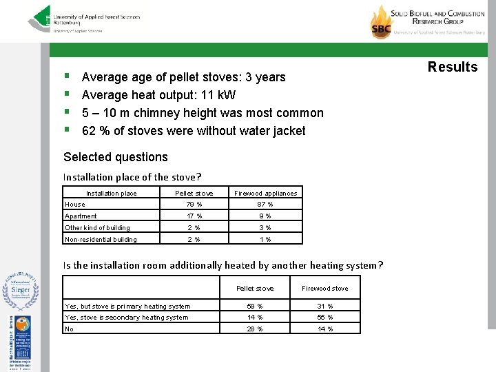 § § Average of pellet stoves: 3 years Average heat output: 11 k. W