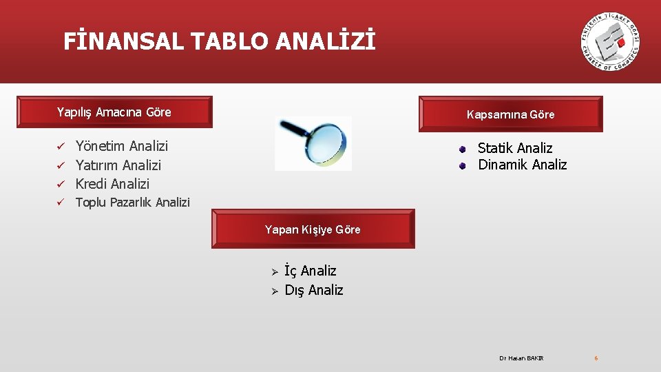 FİNANSAL TABLO ANALİZİ Yapılış Amacına Göre Kapsamına Göre Yönetim Analizi ü Yatırım Analizi ü