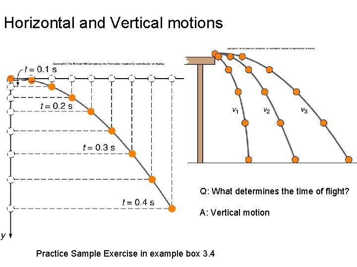 Horizontal and Vertical motions Q: What determines the time of flight? A: Vertical motion
