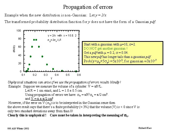 Propagation of errors Example when the new distribution is non-Gaussian: Let y = 2/x