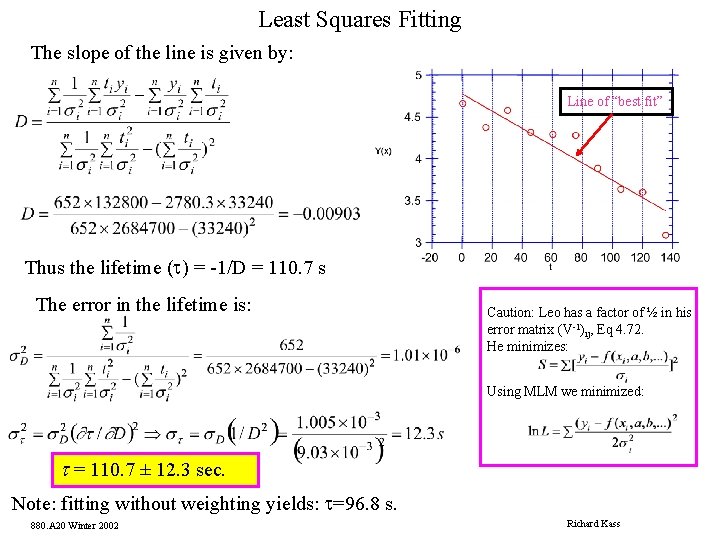 Least Squares Fitting The slope of the line is given by: Line of “best
