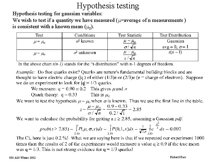 Hypothesis testing for gaussian variables: We wish to test if a quantity we have