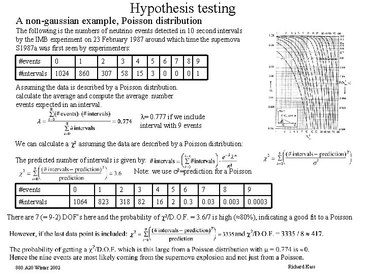 Hypothesis testing A non-gaussian example, Poisson distribution The following is the numbers of neutrino