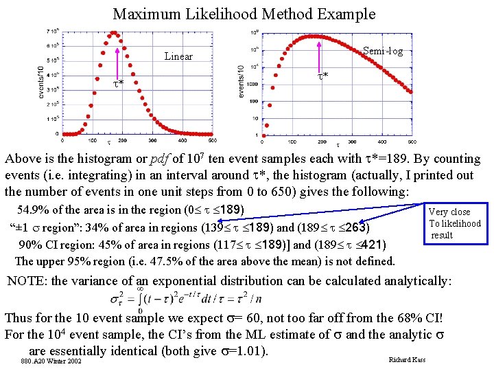 Maximum Likelihood Method Example Semi-log Linear t* t* Above is the histogram or pdf