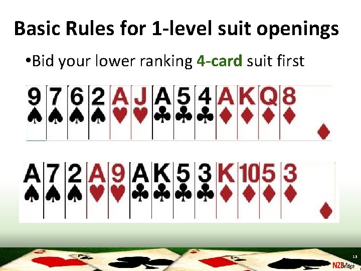 Basic Rules for 1 -level suit openings • Bid your lower ranking 4 -card