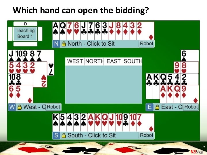 Which hand can open the bidding? 9 