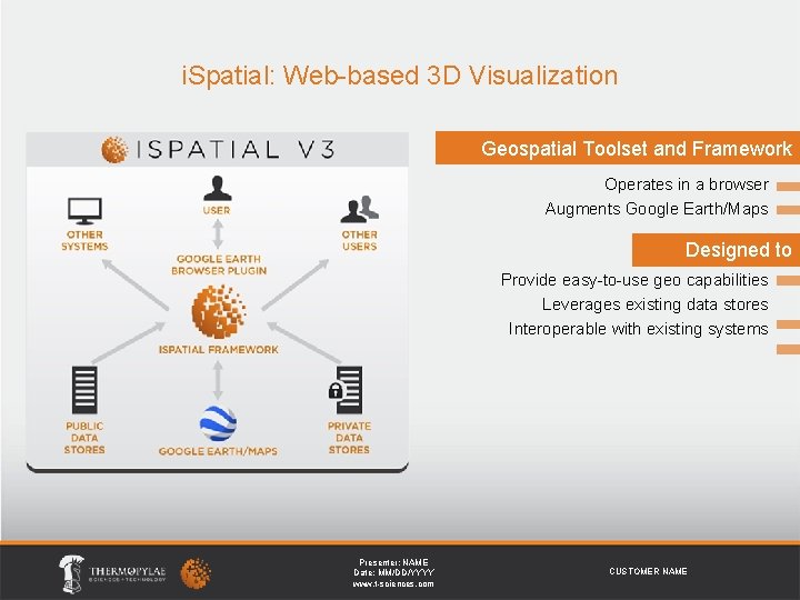 i SPATIAL A WEBBASED COLLABORATIVE FRAMEWORK THAT LEVERAGES