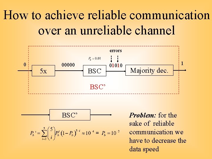 How to achieve reliable communication over an unreliable channel errors 0 5 x 00000