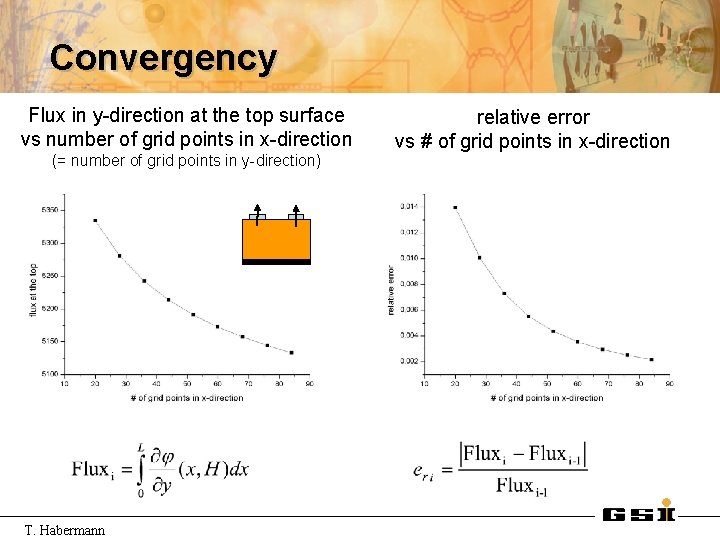 Convergency Flux in y-direction at the top surface vs number of grid points in