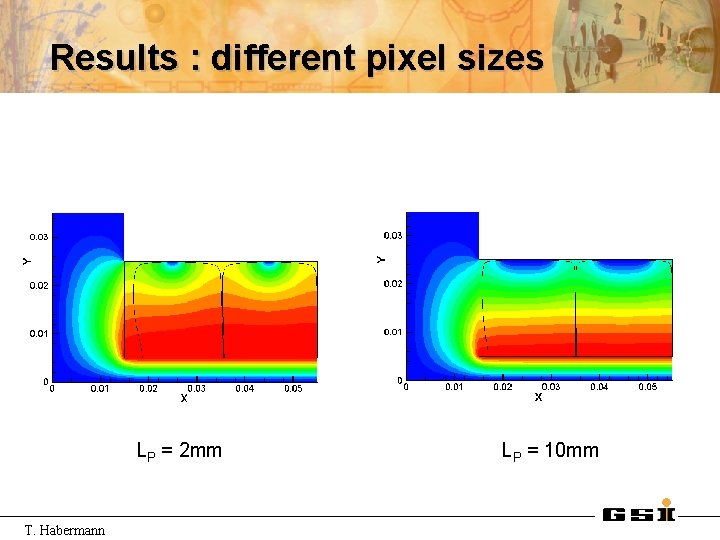 Results : different pixel sizes LP = 2 mm T. Habermann LP = 10