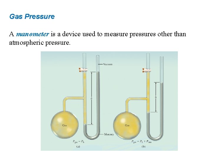 Gas Pressure A manometer is a device used to measure pressures other than atmospheric