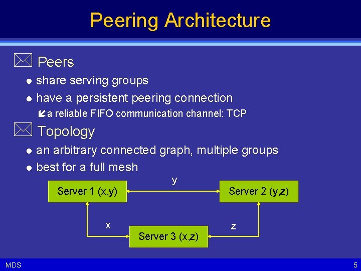 Peering Architecture * Peers l l share serving groups have a persistent peering connection