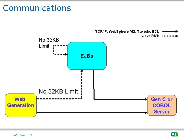 Communications TCP/IP, Web. Sphere MQ, Tuxedo, ECI: Java RMI: No 32 KB Limit EJBs