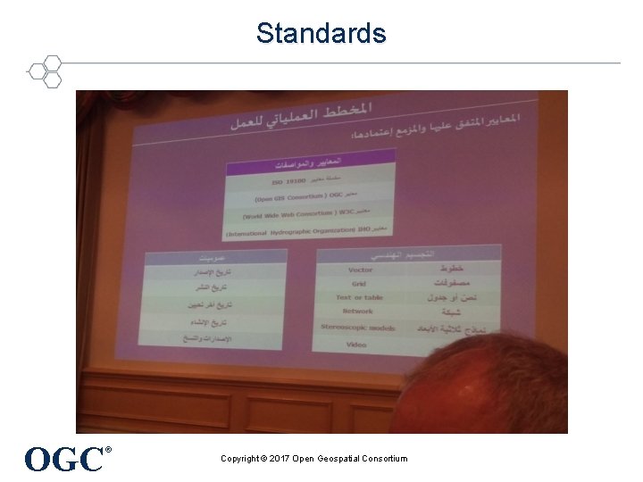 Standards OGC ® Copyright © 2017 Open Geospatial Consortium 