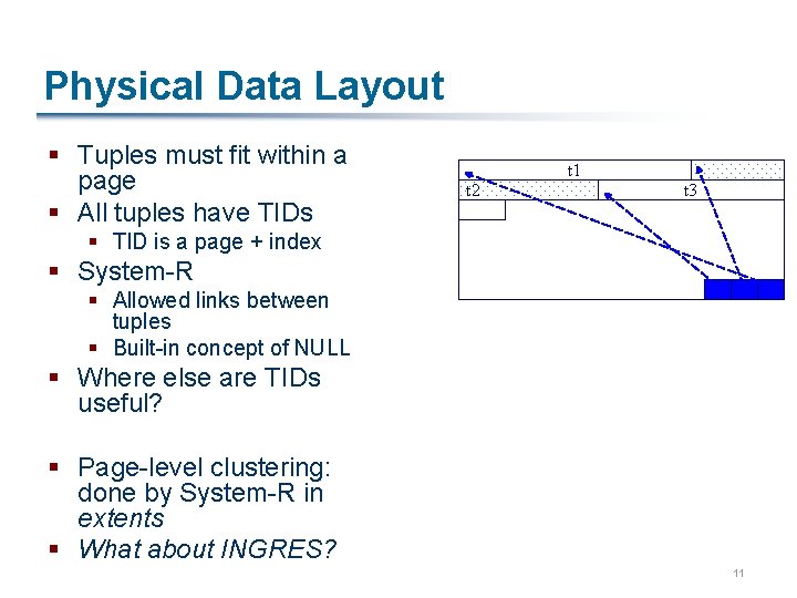 Physical Data Layout § Tuples must fit within a page § All tuples have