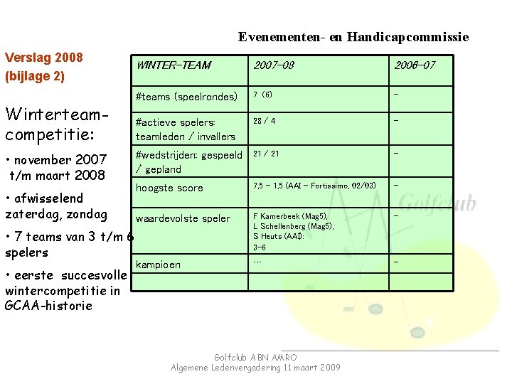 Evenementen- en Handicapcommissie Verslag 2008 (bijlage 2) Winterteamcompetitie: • november 2007 t/m maart 2008