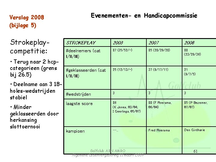 Evenementen- en Handicapcommissie Verslag 2008 (bijlage 5) Strokeplaycompetitie: • Terug naar 2 hcpcategorieen (grens