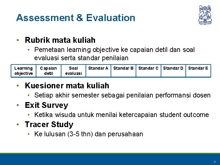 Assessment & Evaluation • Rubrik mata kuliah • Pemetaan learning objective ke capaian detil