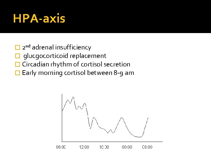 HPA-axis � 2 nd adrenal insufficiency � glucgocorticoid replacement � Circadian rhythm of cortisol