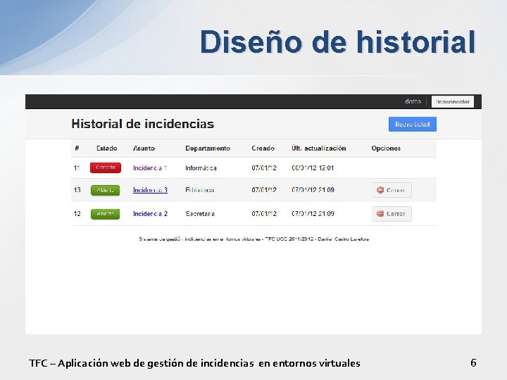 Diseño de historial TFC – Aplicación web de gestión de incidencias en entornos virtuales