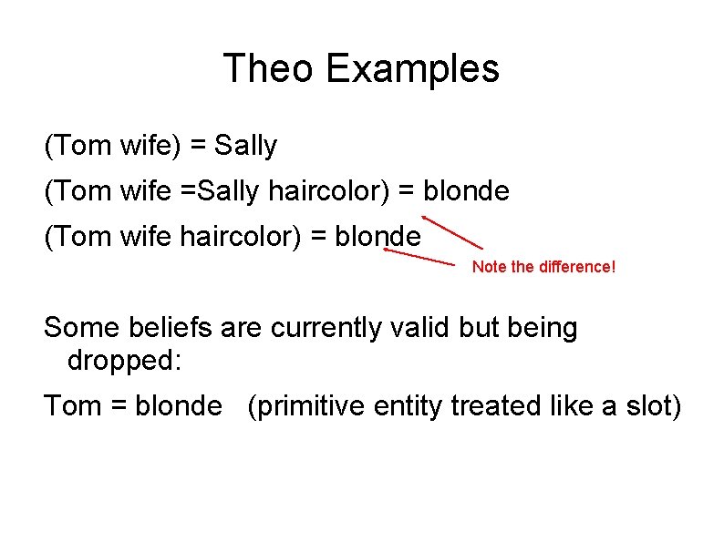 Theo Examples (Tom wife) = Sally (Tom wife =Sally haircolor) = blonde (Tom wife