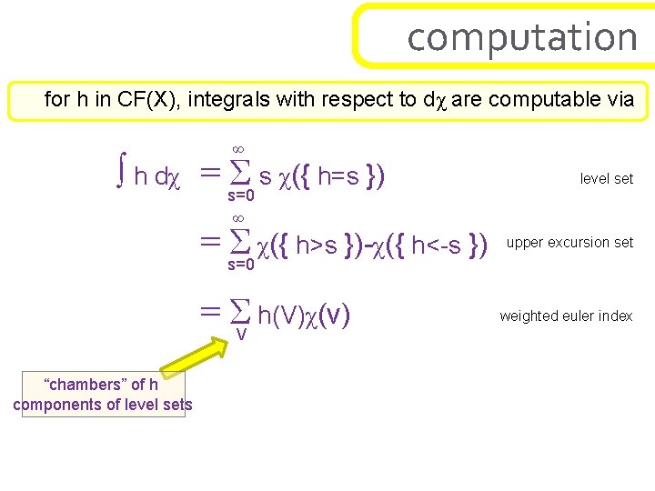 computation for h in CF(X), integrals with respect to dχ are computable via ∞