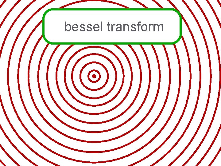 bessel transform 