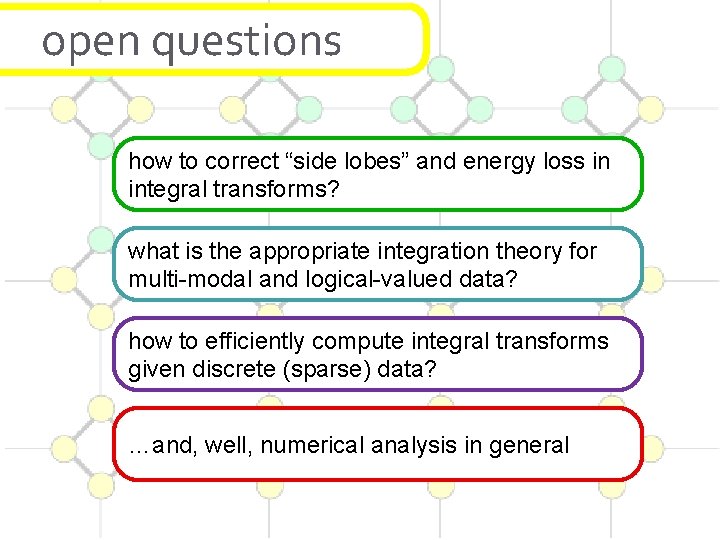 open questions how to correct “side lobes” and energy loss in integral transforms? what