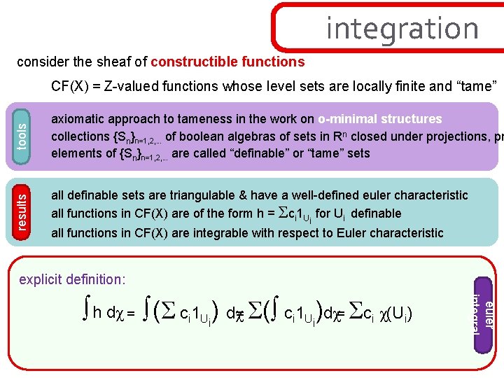 integration consider the sheaf of constructible functions results tools CF(X) = Z-valued functions whose