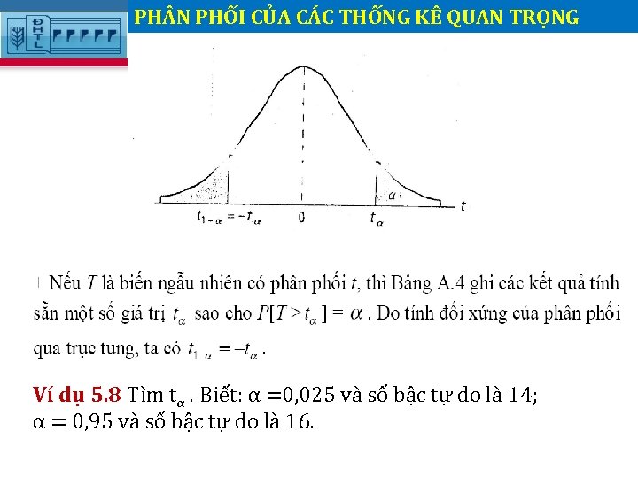 PH N PHỐI CỦA CÁC THỐNG KÊ QUAN TRỌNG. Ví dụ 5. 8 Tìm