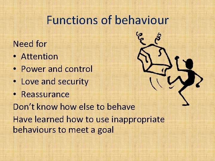 Functions of behaviour Need for • Attention • Power and control • Love and