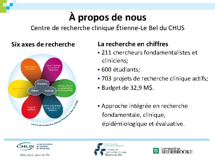 À propos de nous Centre de recherche clinique Étienne-Le Bel du CHUS Six axes