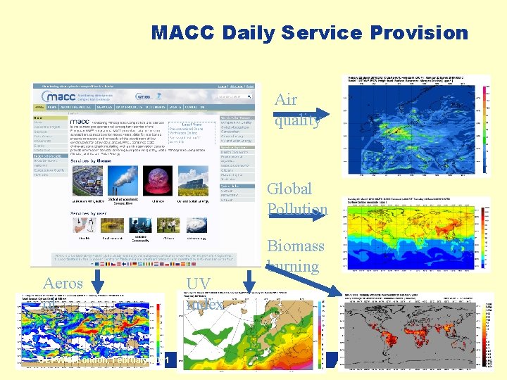 MACC Daily Service Provision Air quality Global Pollution Aeros ol GEPW-5, London, February 2011