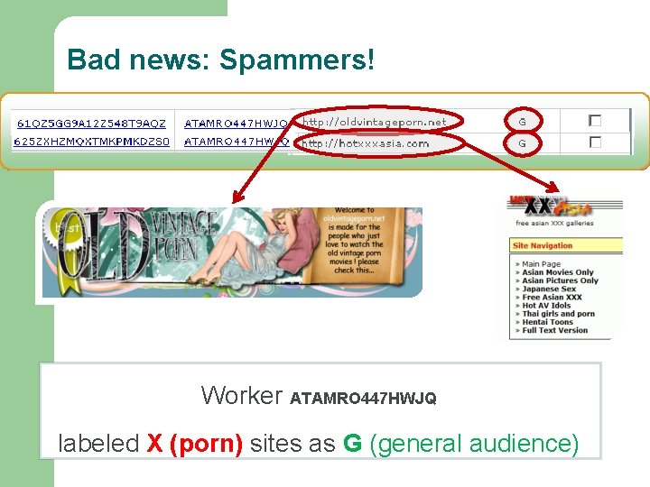 Bad news: Spammers! Worker ATAMRO 447 HWJQ labeled X (porn) sites as G (general