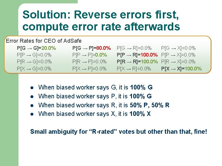 Solution: Reverse errors first, compute error rate afterwards Error Rates for CEO of Ad.