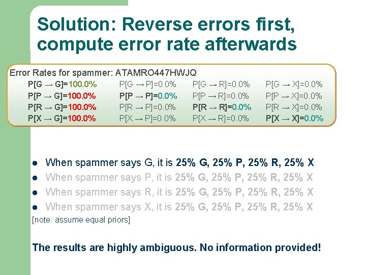 Solution: Reverse errors first, compute error rate afterwards Error Rates for spammer: ATAMRO 447
