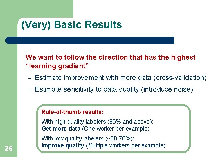 (Very) Basic Results We want to follow the direction that has the highest “learning